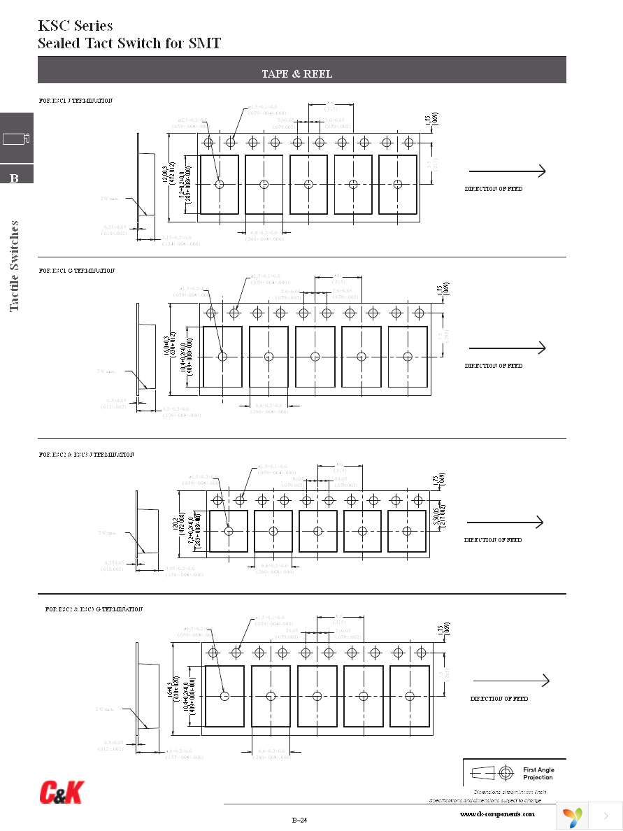 KSC421 V30 ACT2.95 LFS Page 4